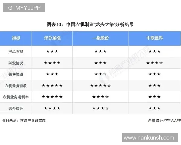 成都网球队心理素质深度对比与提升策略分析