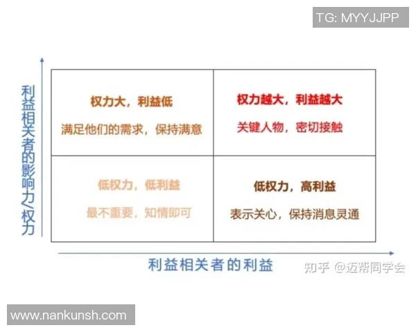 深圳极限运动队边路渗透战术分析与表现评估探讨